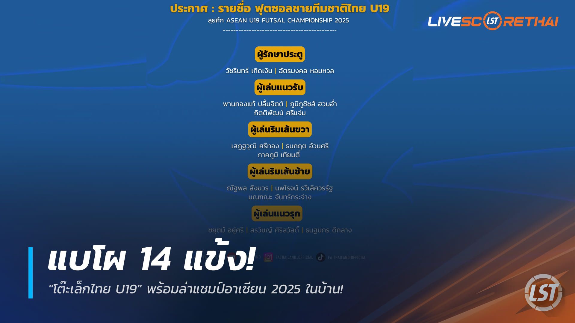 ข่าวฟุตบอลไทย วันจันทร์ ที่ 22 ธันวาคม 2568 : แบโผ 14 แข้ง "โต๊ะเล็กไทย U19" พร้อมล่าแชมป์อาเซียน 2025 ในบ้าน!