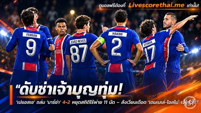 ข่าวฟุตบอล livescorethai.me วันพุธ ที่ 21 ตุลาคม 2569 : "ดับซ่าเจ้าบุญทุ่ม! ‘เปแอสเช’ ถล่ม ‘บาร์ซ่า’ 4-2 หยุดสถิติไร้พ่าย 11 นัด – สังเวียนเดือด ‘เดมเบเล่-โอลโม่’ เจ็บร่วง"!